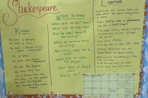 Shakespeare and the Renaissance
