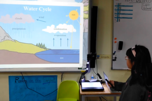 Exploring The Water Cycle